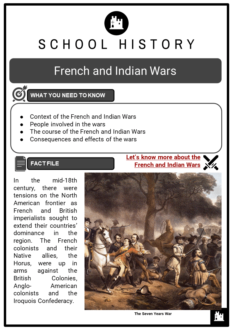 French and Indian Wars Facts, Worksheets, Context, History & Outcome With French And Indian War Worksheet