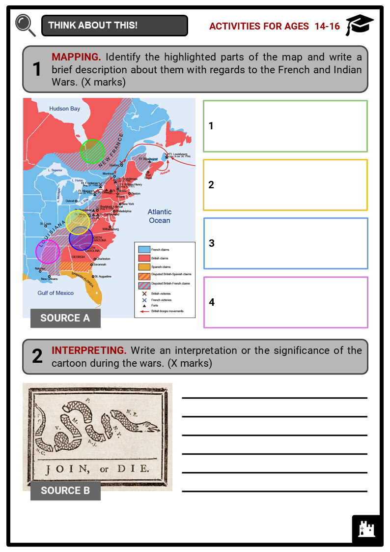 french-and-indian-wars-facts-worksheets-context-history-outcome