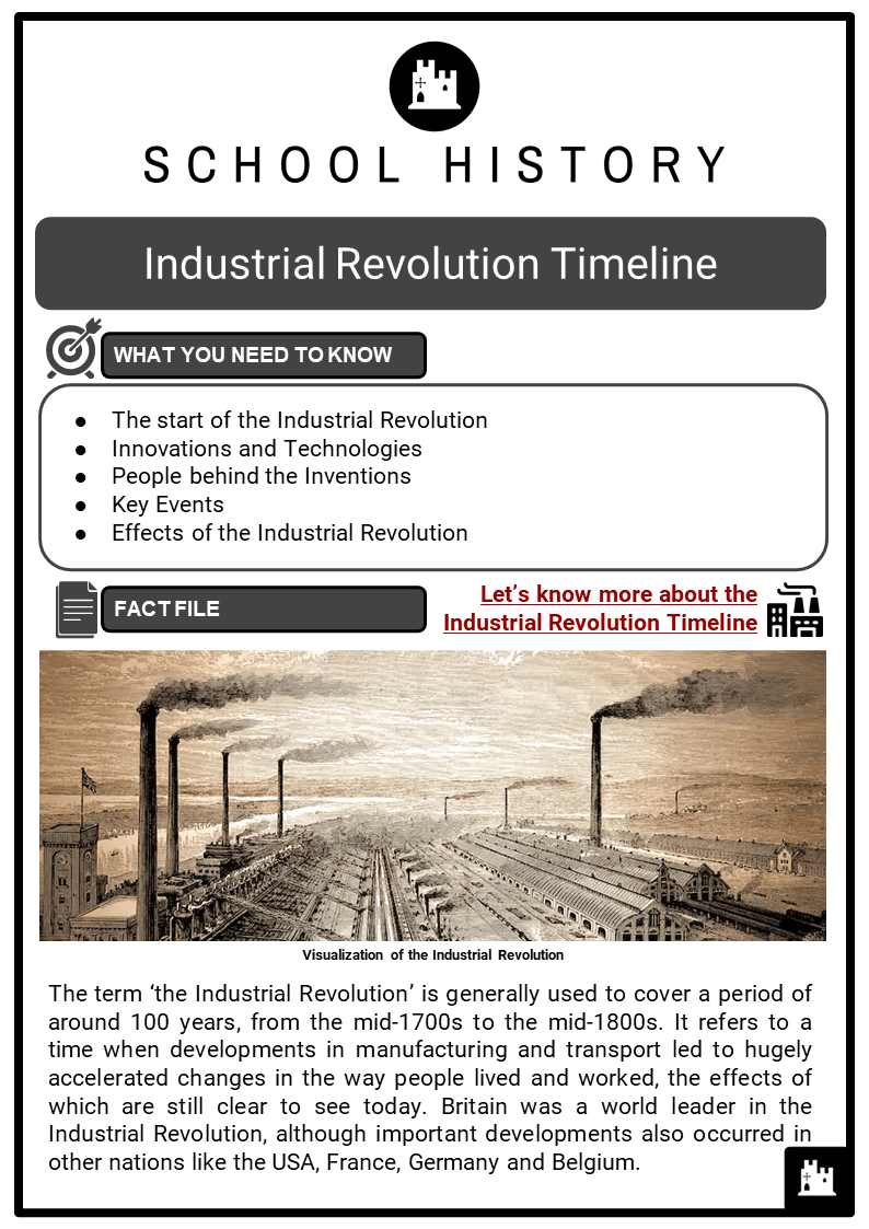 industrial revolution review worksheet