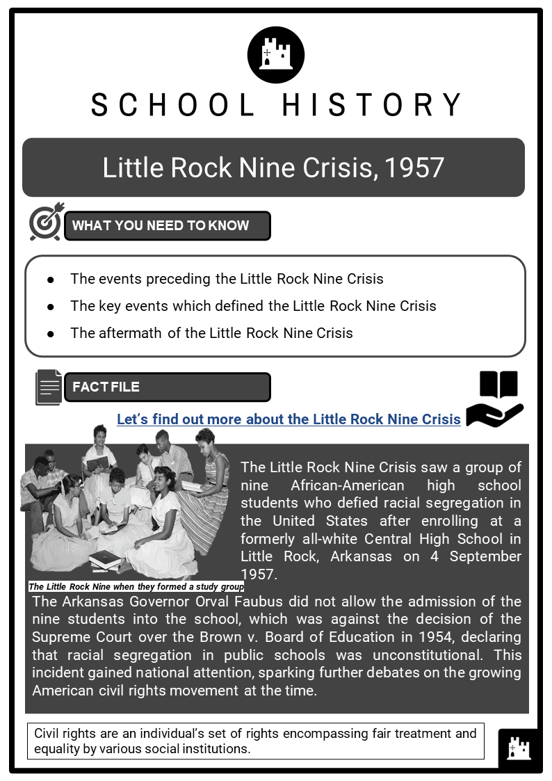 Little Rock Nine Crisis, 1957 Facts, Worksheets, Key Events & Aftermath