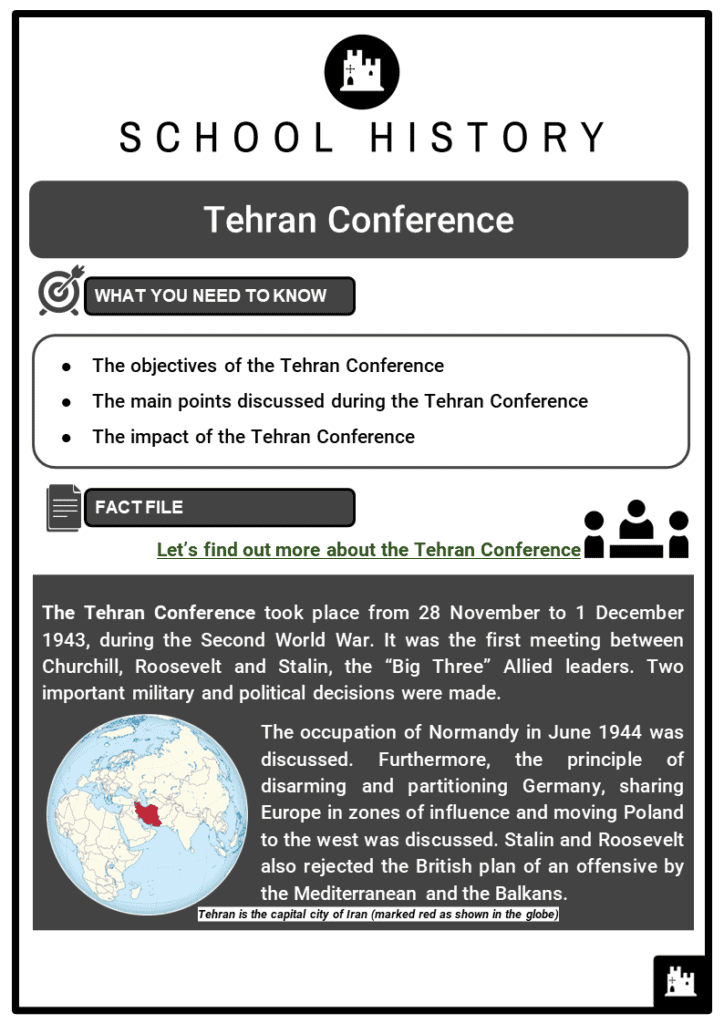 Tehran Conference Resource Collection 1