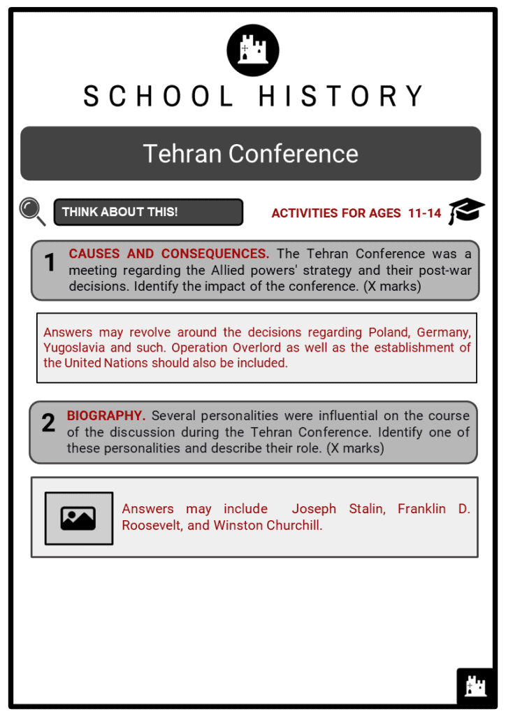 Tehran Conference Student Activities & Answer Guide 2