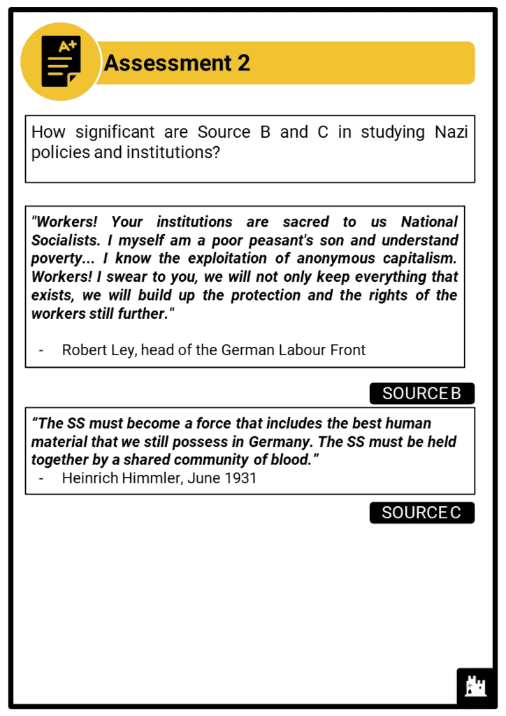 A Level Nazi Germany, 1929-1945 Assessment 2