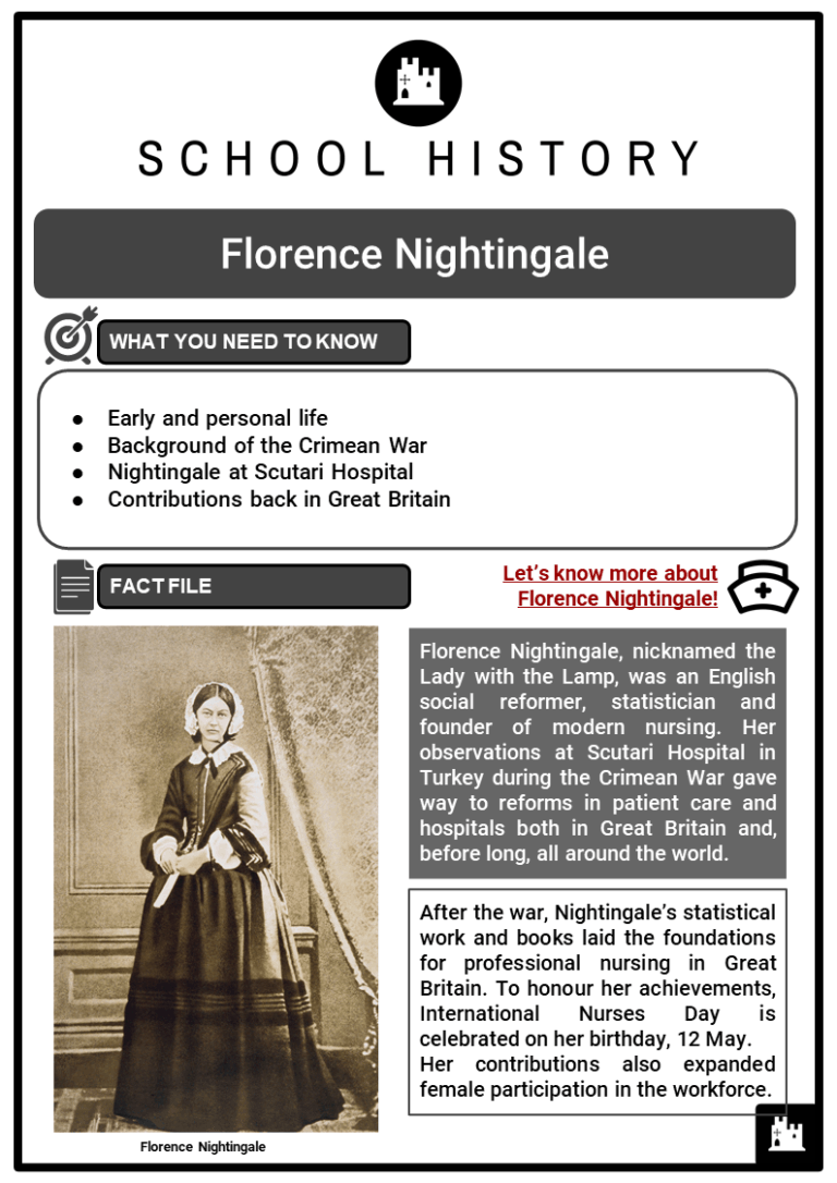 florence nightingale children's biography