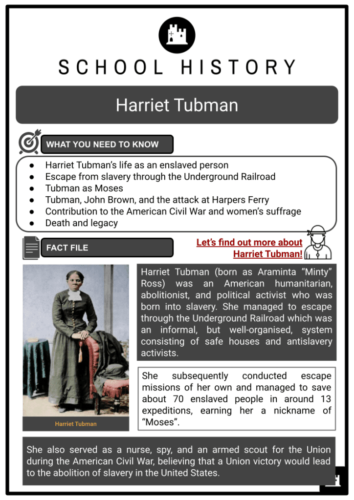 Harriet Tubman—facts and information