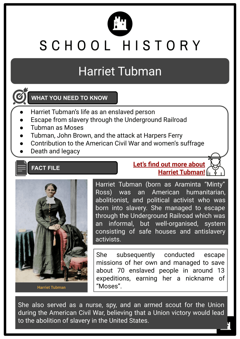 Harriet Tubman Facts Worksheets Life Slavery Women s Suffrage