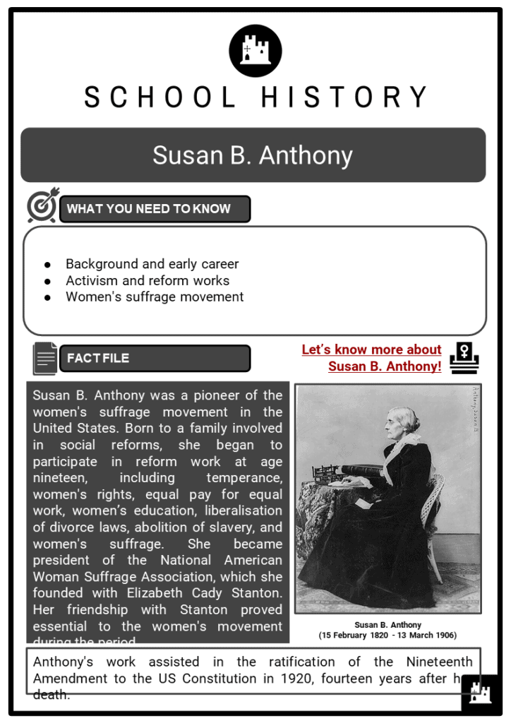 Susan B. Anthony Resource Collection 1