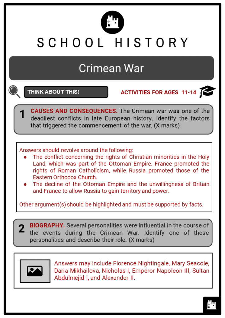 Crimean War Student Activities & Answer Guide 2