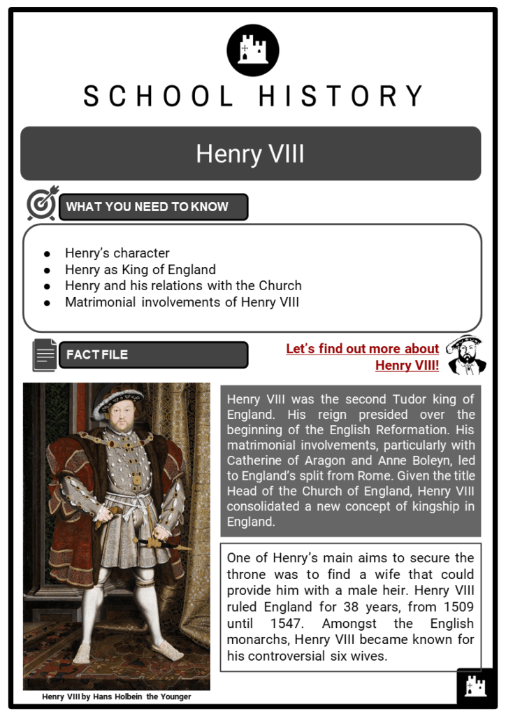 Henry VIII Resource Collection 1