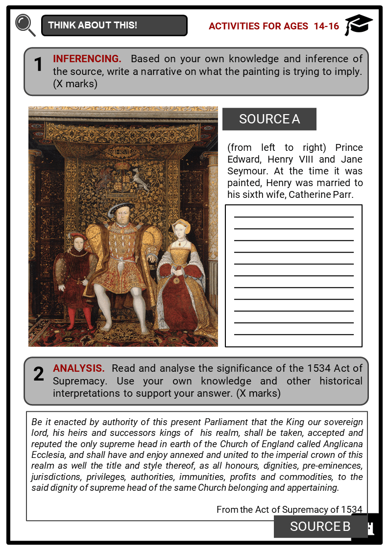 Henry VIII Facts, Worksheets, Reign, Character, Executions & Death