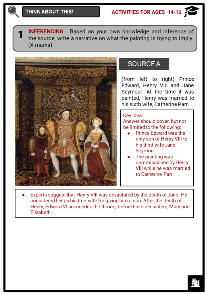 Henry VIII Student Activities & Answer Guide 4