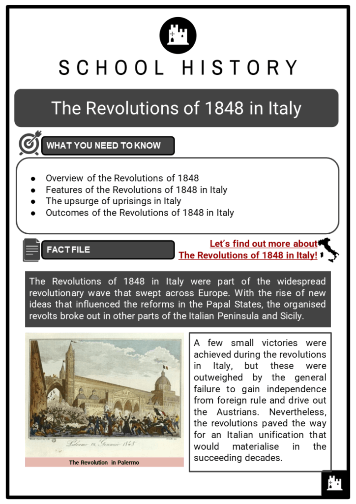 The Revolutions of 1848 in Italy Resource Collection 1