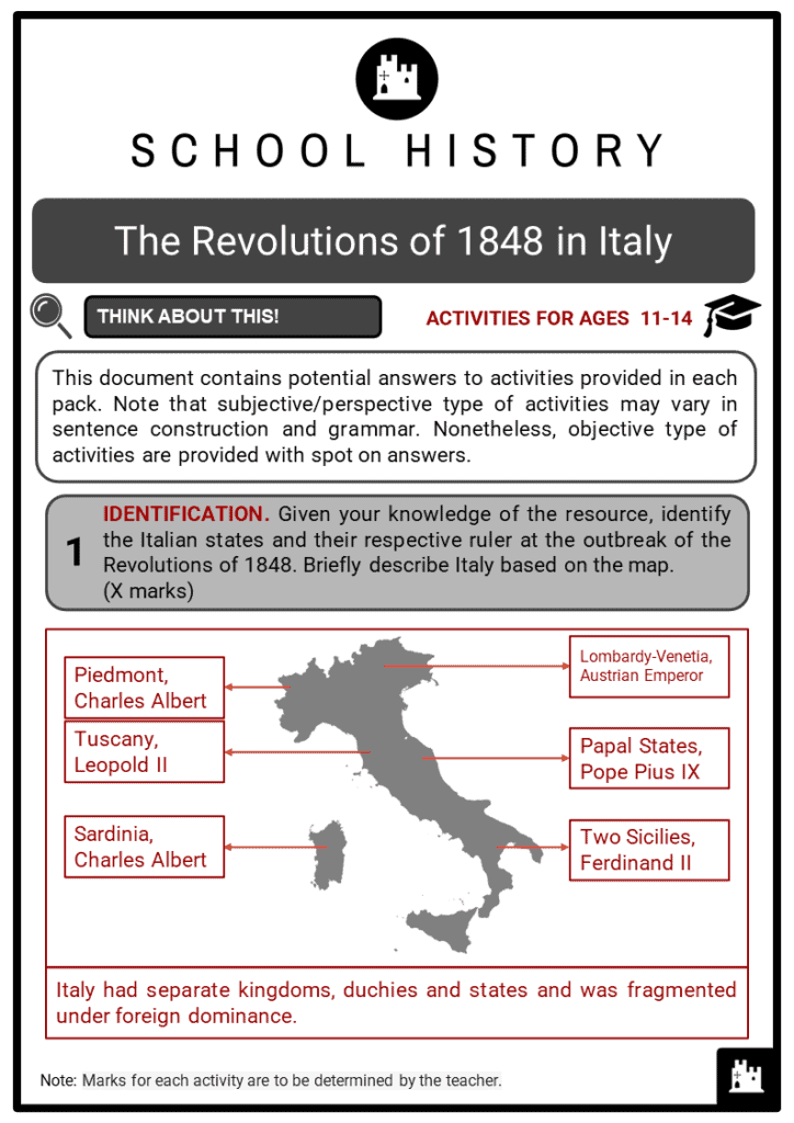 The Revolutions of 1848 in Italy Student Activities & Answer Guide 2