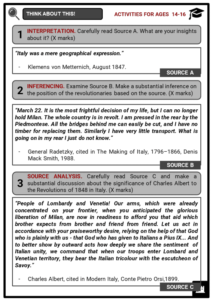 The Revolutions of 1848 in Italy Student Activities & Answer Guide 3
