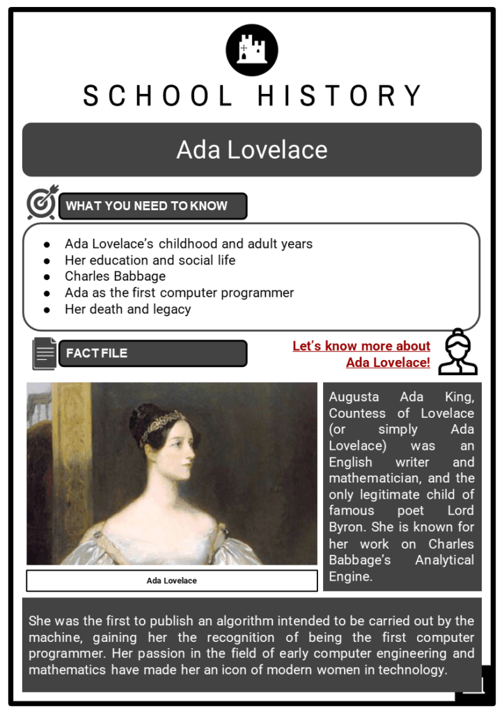 Ada Lovelace Resource Collection 1