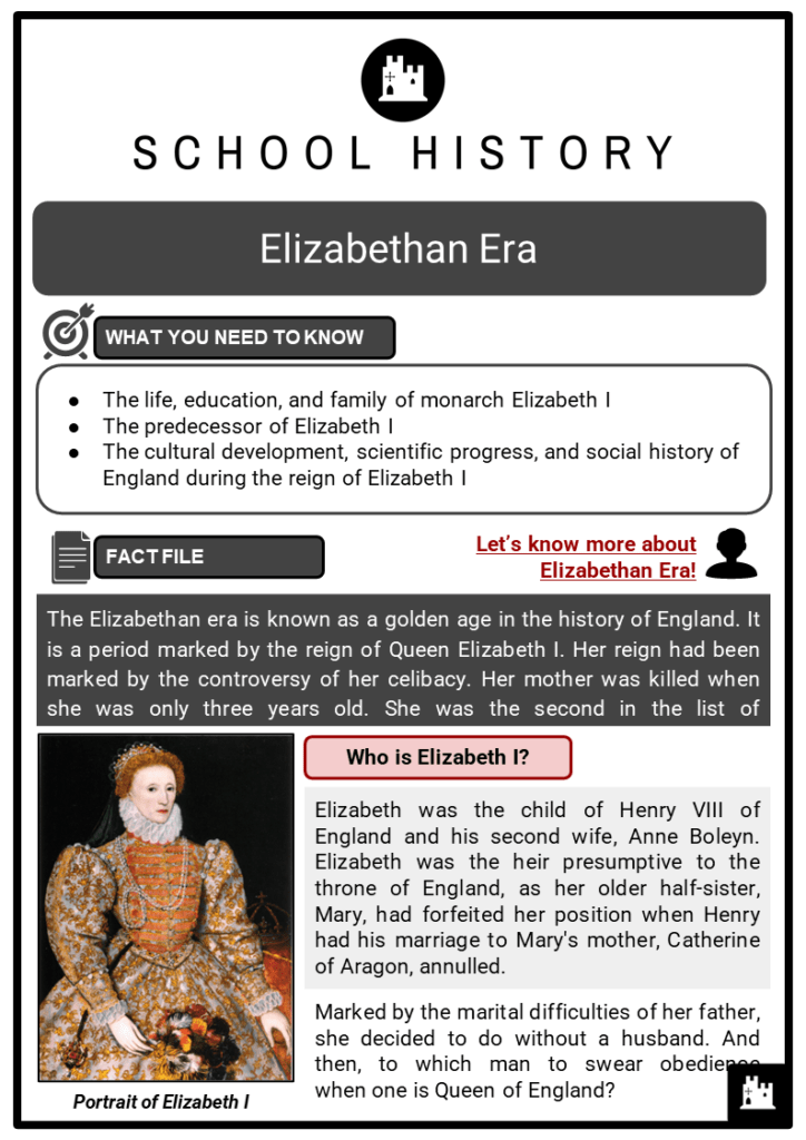 Elizabethan Era Resource Collection 1