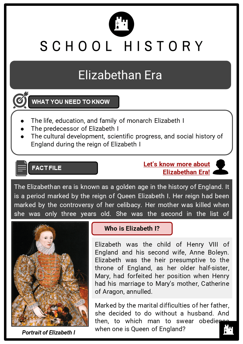 Elizabeth I Worksheets KS3 KS4 Lesson Resources