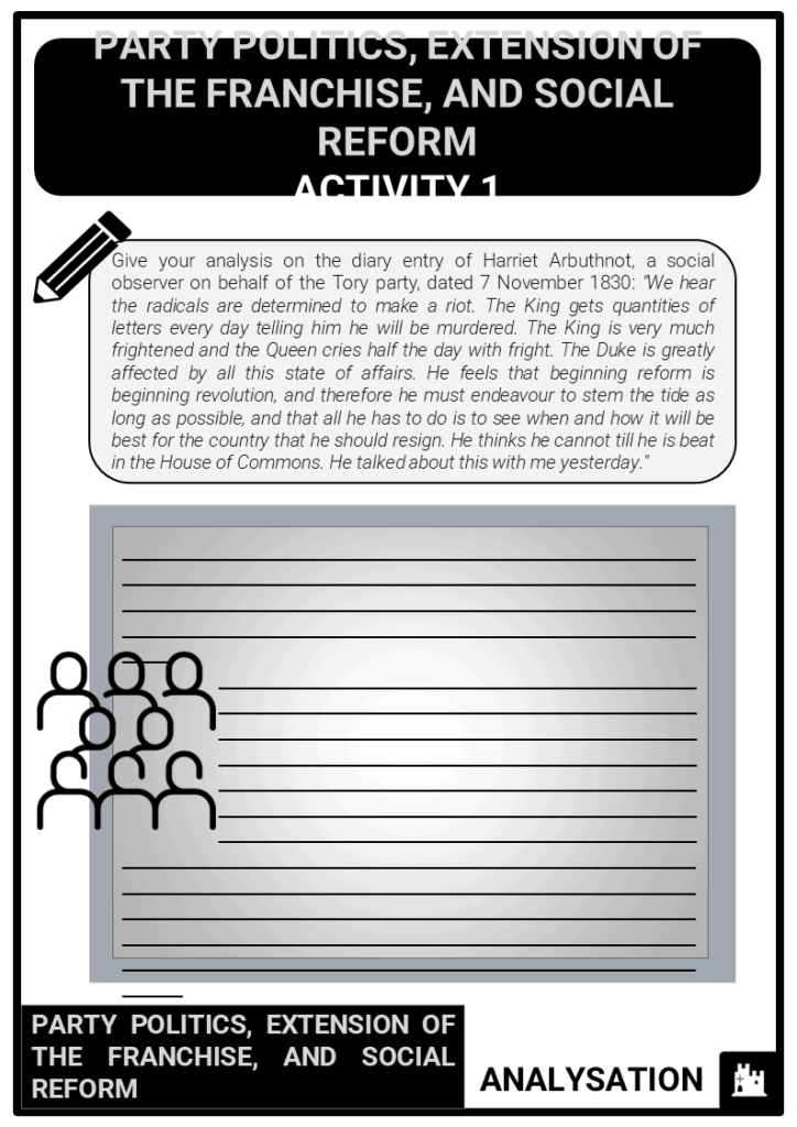 KS3_Area 3_Party Politics, Extension of the Franchise, and Social Reform_Activity 1