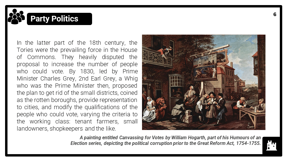 KS3_Area 3_Party Politics, Extension of the Franchise, and Social Reform_Presentation 2