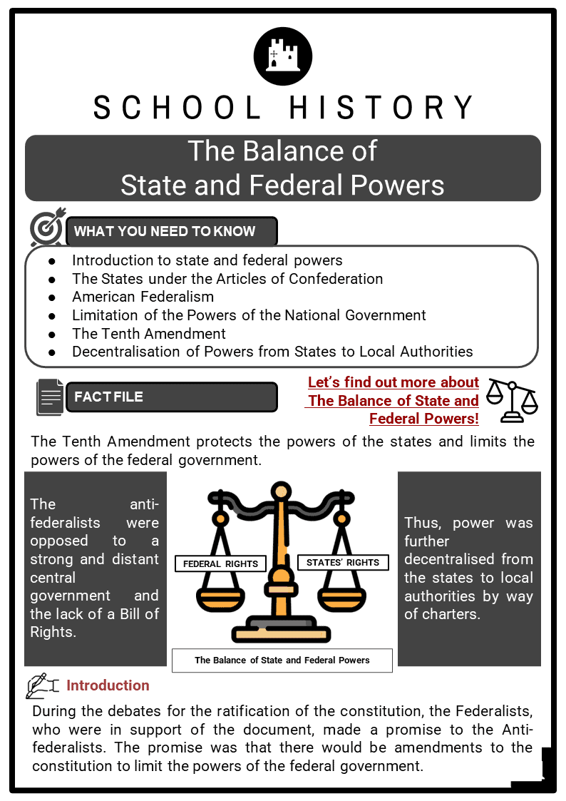 The Balance of State and Federal Powers Facts & Worksheets With Powers Of Congress Worksheet