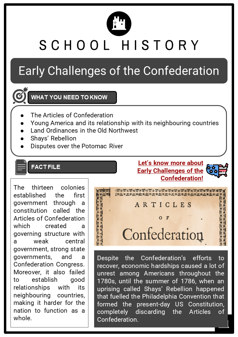 Early Challenges of the Confederation Facts & Articles of Inside Articles Of Confederation Worksheet