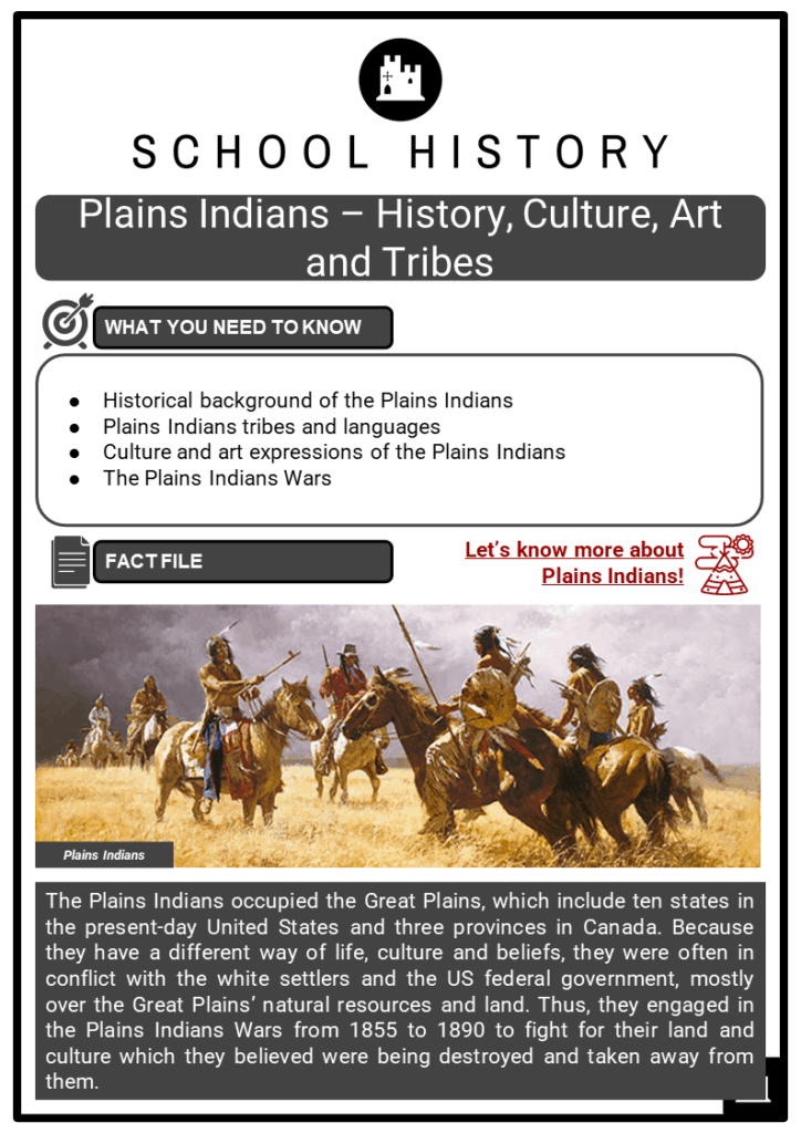 Plains Indians – History, Culture, Art and Tribes Resource Collection 1