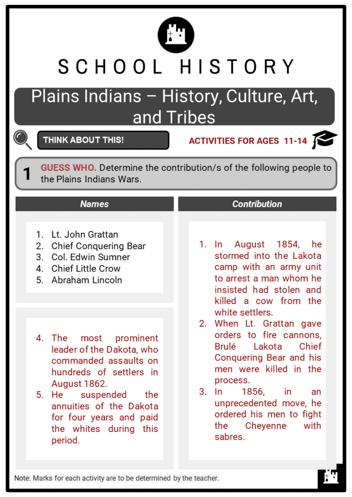 Plains Indians – History, Culture, Art and Tribes Student Activities & Answer Guide 2