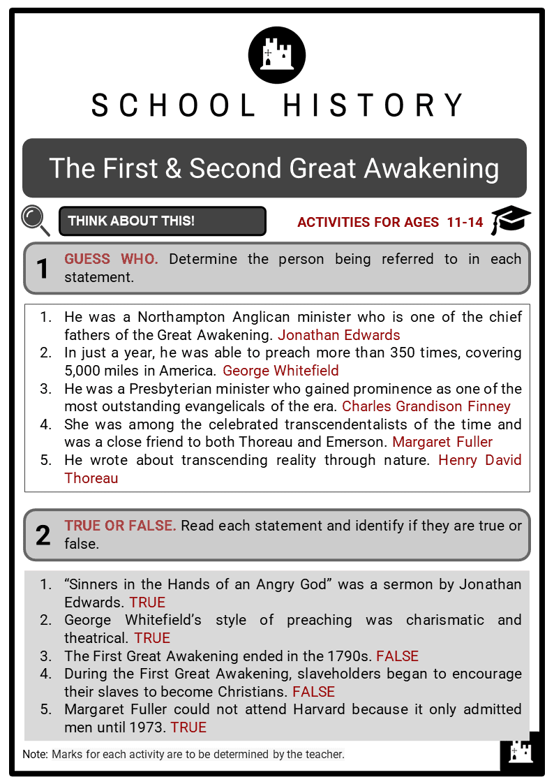 The First & Second Great Awakening, Facts & Transcendentalism