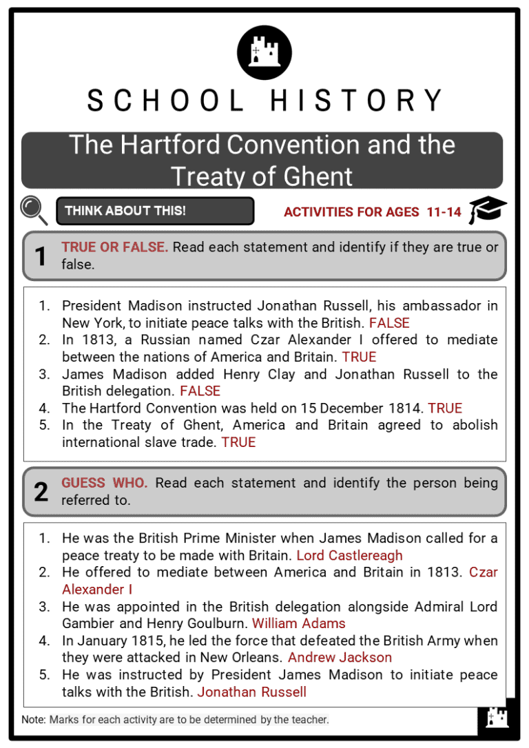 The Hartford Convention and the Treaty of Ghent Facts & Worksheets