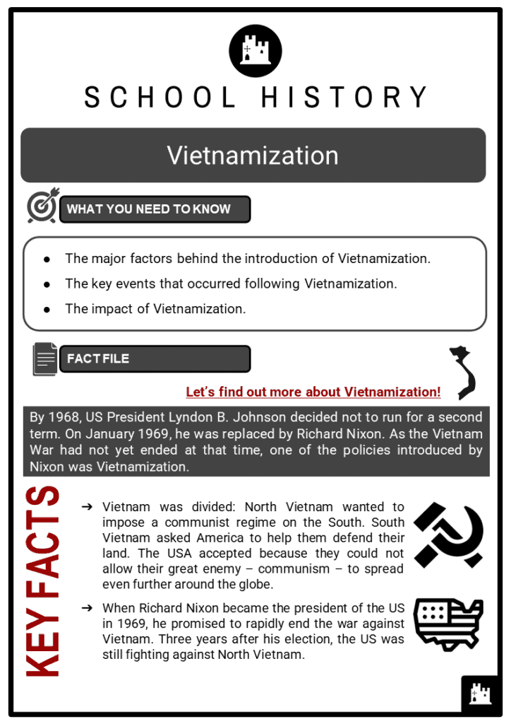 Vietnamization Resource Collection 1
