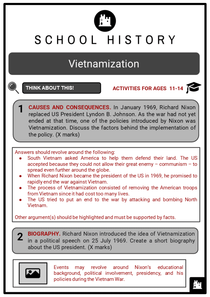 Vietnamization Student Activities & Answer Guide 2