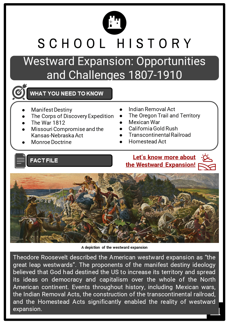 essay on the westward expansion
