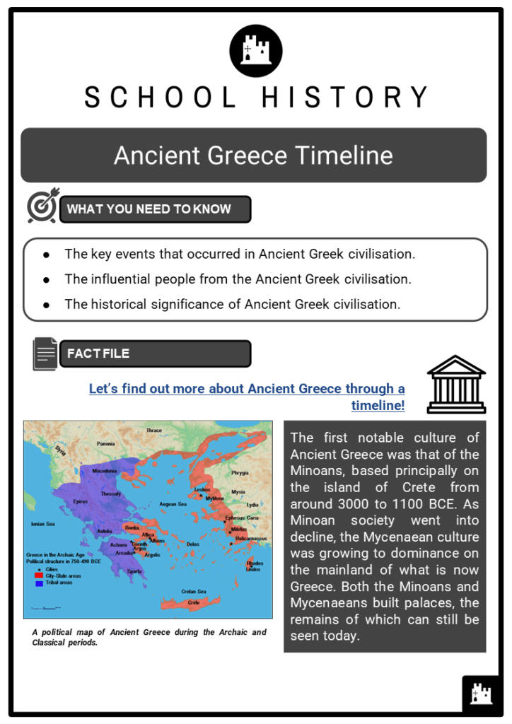 Ancient Greece Timeline Resource Collection 1