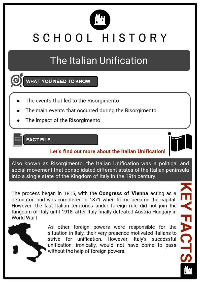 Italian-Unification-Resource-Collection-1