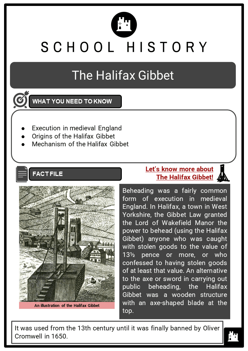 The-Halifax-Gibbet-Resource-Collection-1