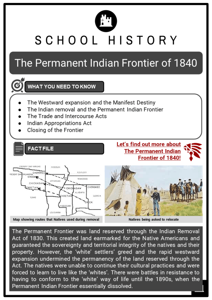 The Permanent Indian Frontier of 1840 Resource Collection 1