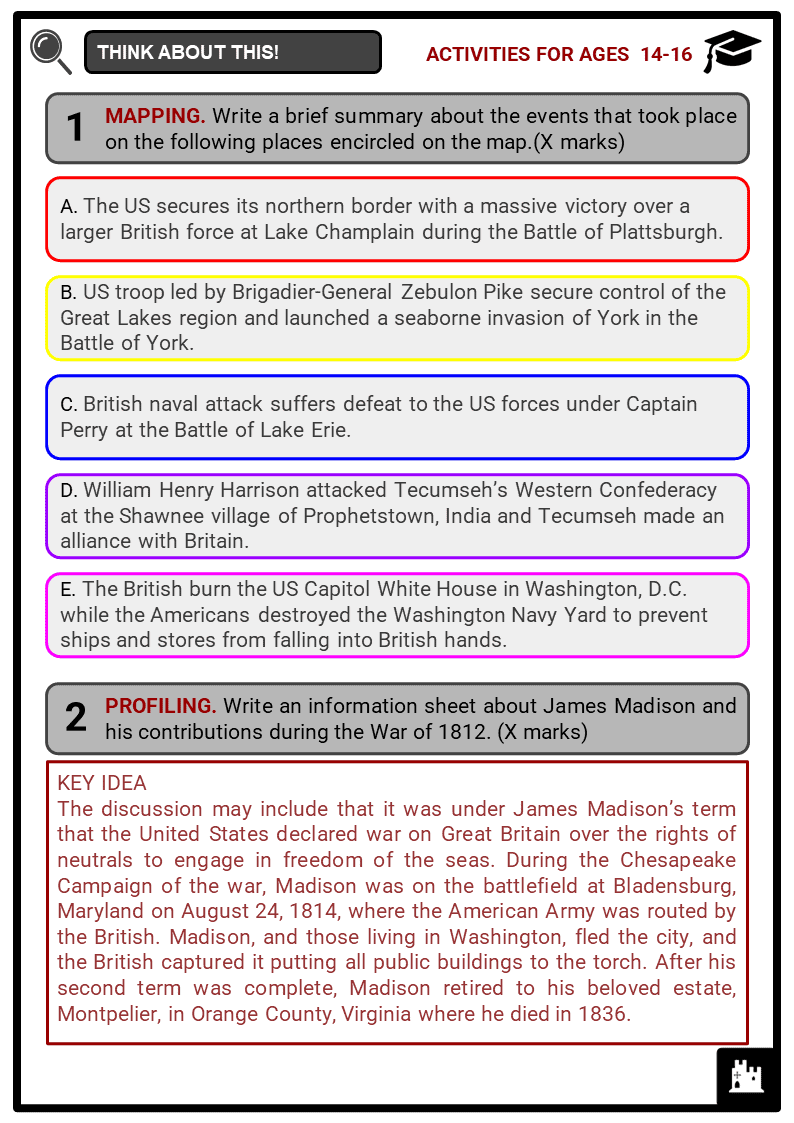 timeline-of-war-of-1812-facts-worksheets-background-key-figures