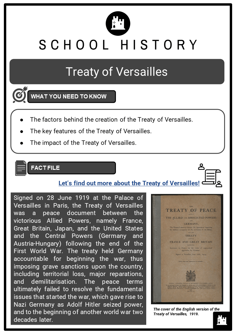 Treaty of Versailles Resource Collection 1