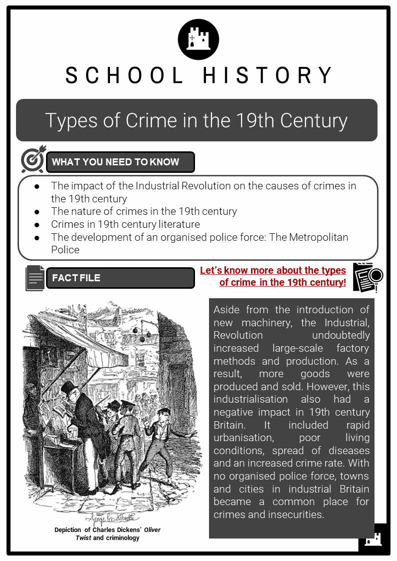 Types-of-Crime-in-the-19th-century-Resource-Collection-1