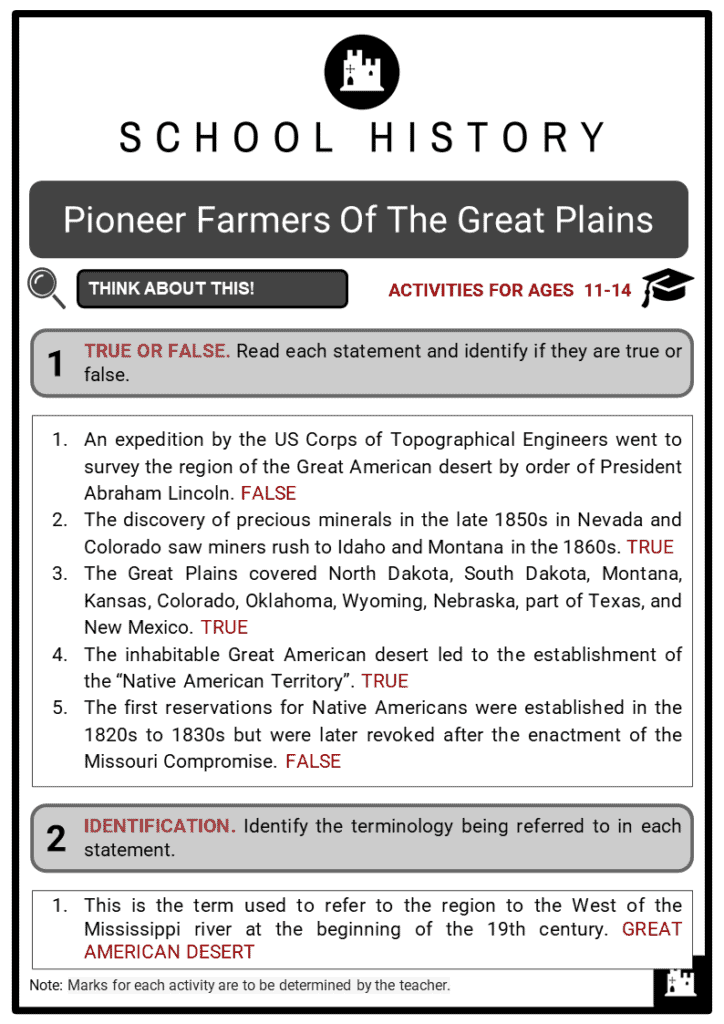 Pioneer Farmers Of The Great Plains Student Activities & Answer Guide 2