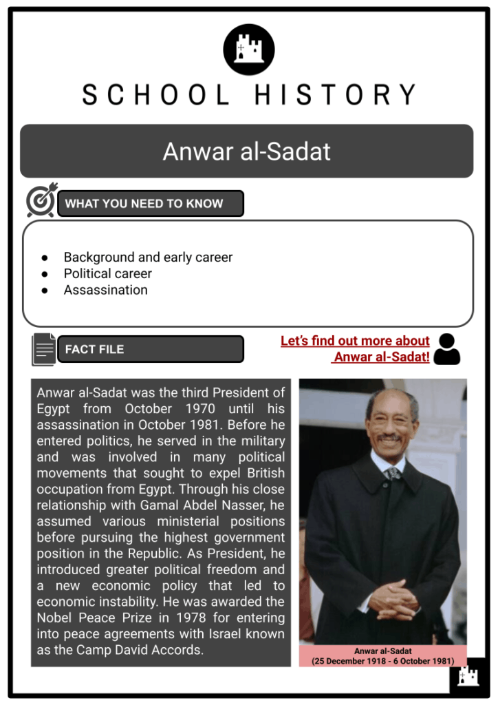 Anwar al-Sadat Resource Collection 1