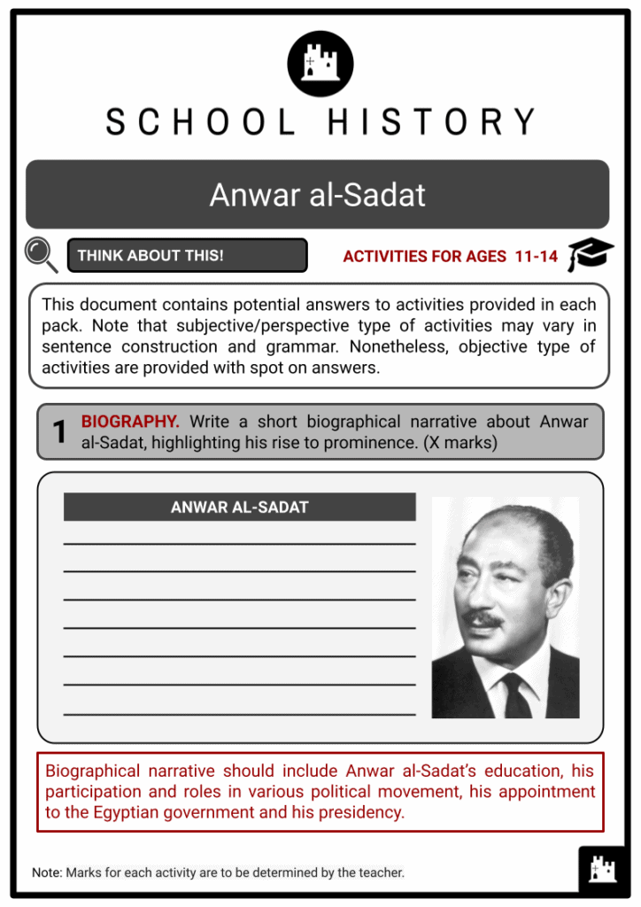 Anwar al-Sadat Student Activities & Answer Guide 2