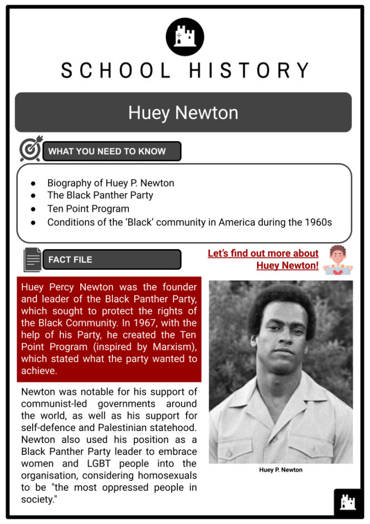 Huey Newton Resource Collection 1