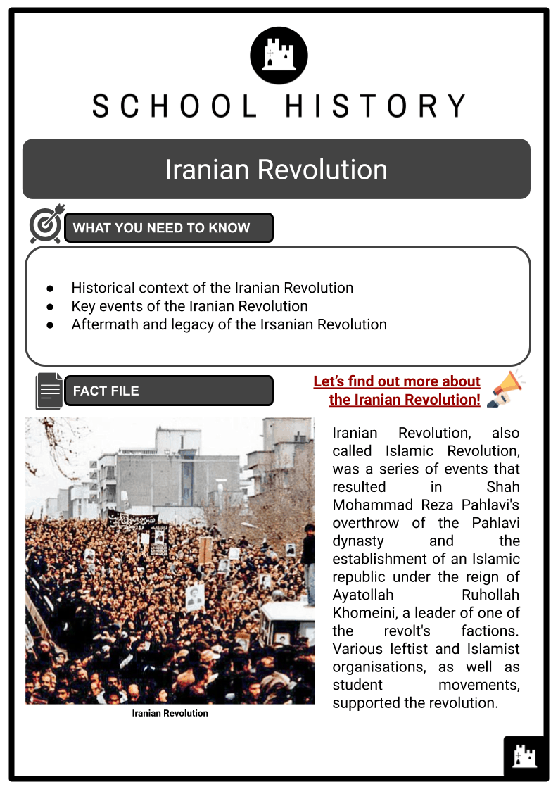 Iranian Revolution Resource Collection 1