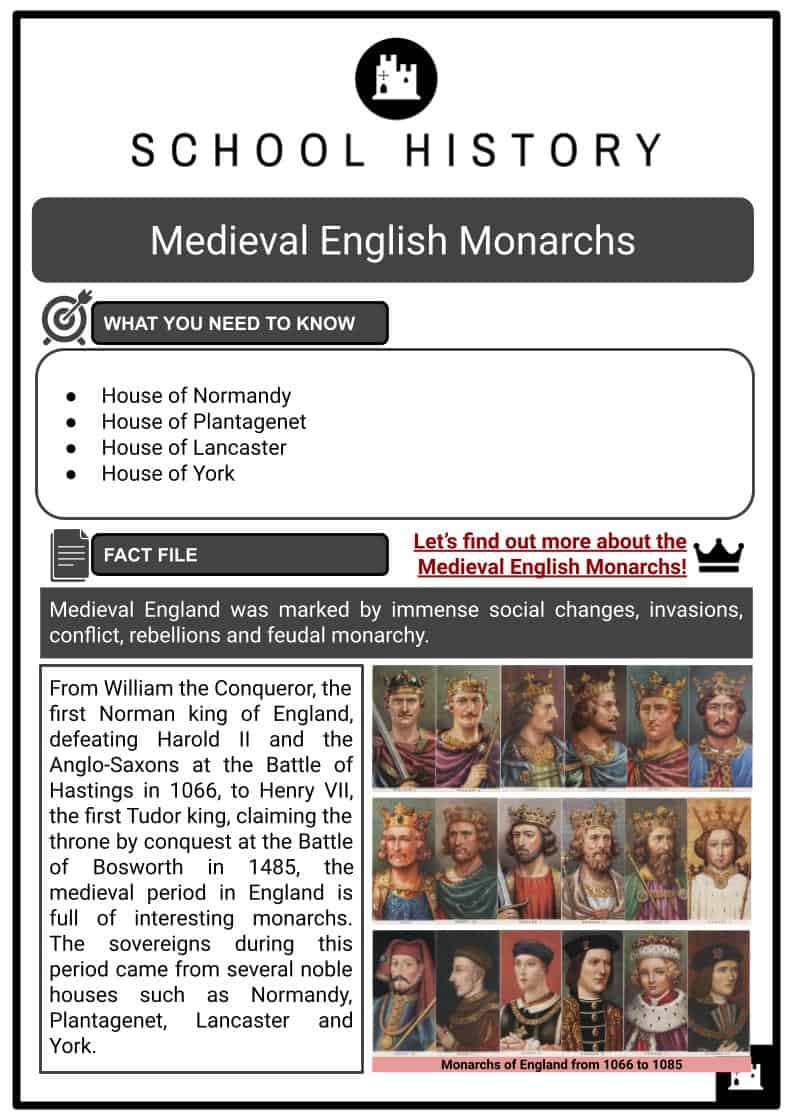 Medieval kings and queens - HistoryExtra