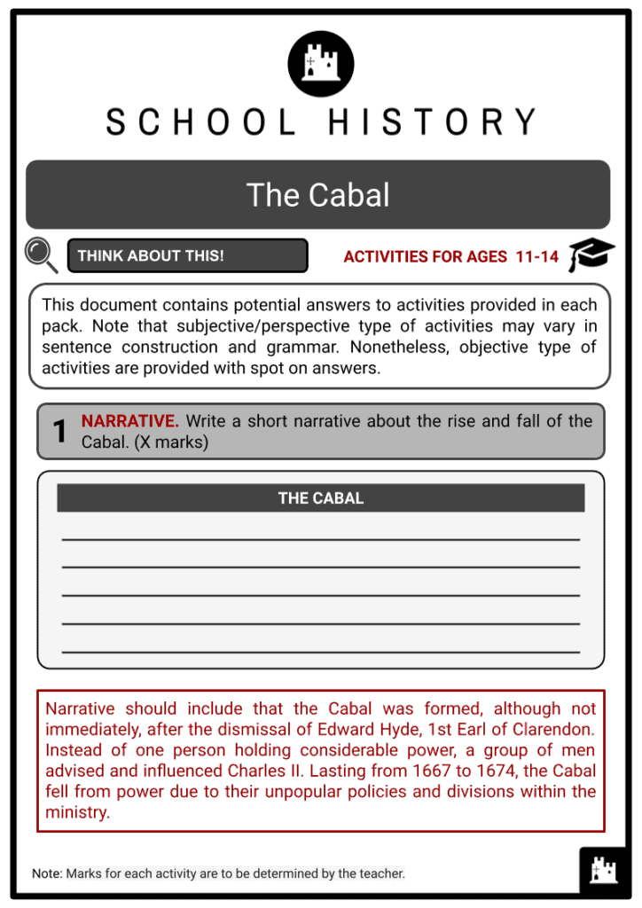 The Cabal Activities & Answer Guide 2