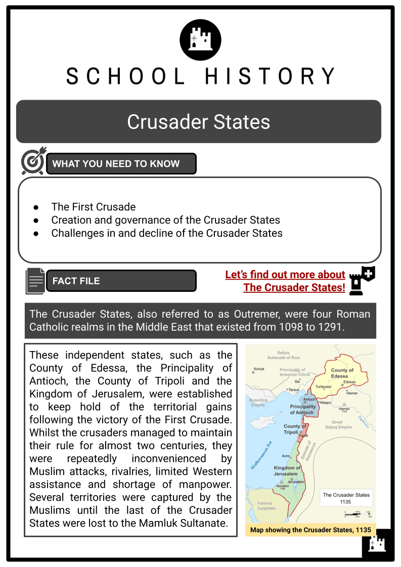 Crusader States Resource 1