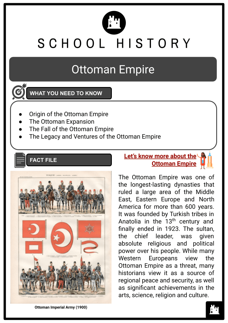 Ottoman Empire Resource 1