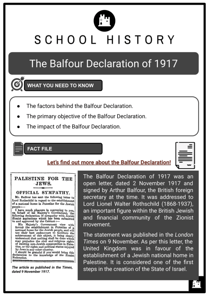 The Balfour Declaration of 1917 Resource 1