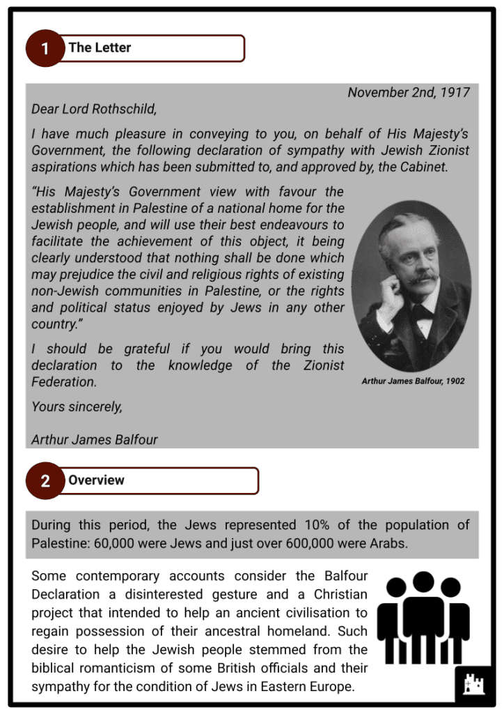 The Balfour Declaration of 1917 Resource 2